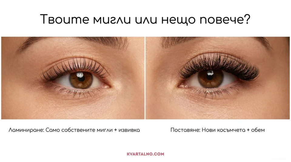 Инфографика за разликата между ламиниране и поставяне на мигли