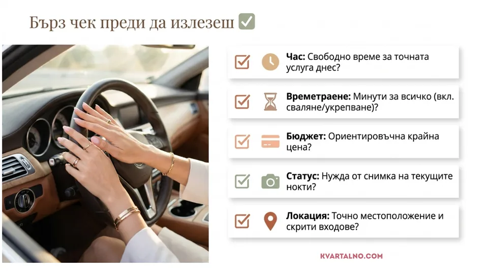 Инфографика с бърз чек преди тръгване към салон за маникюр наблизо